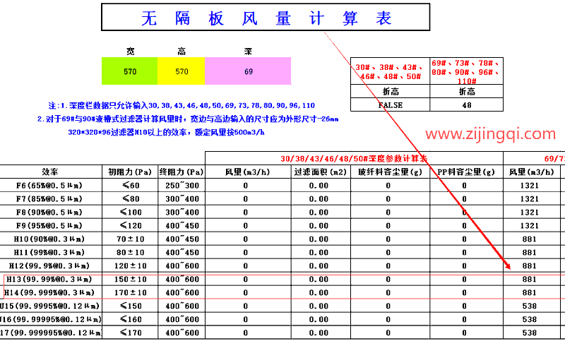 高效空氣過濾器風量算法